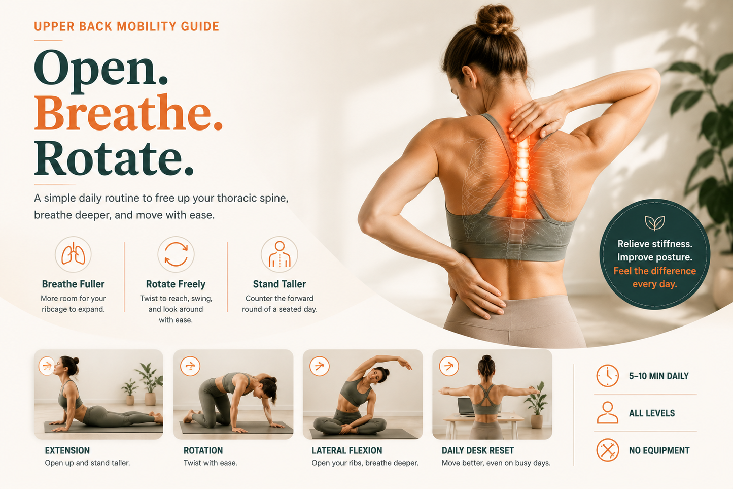 Upper Back Mobility Guide