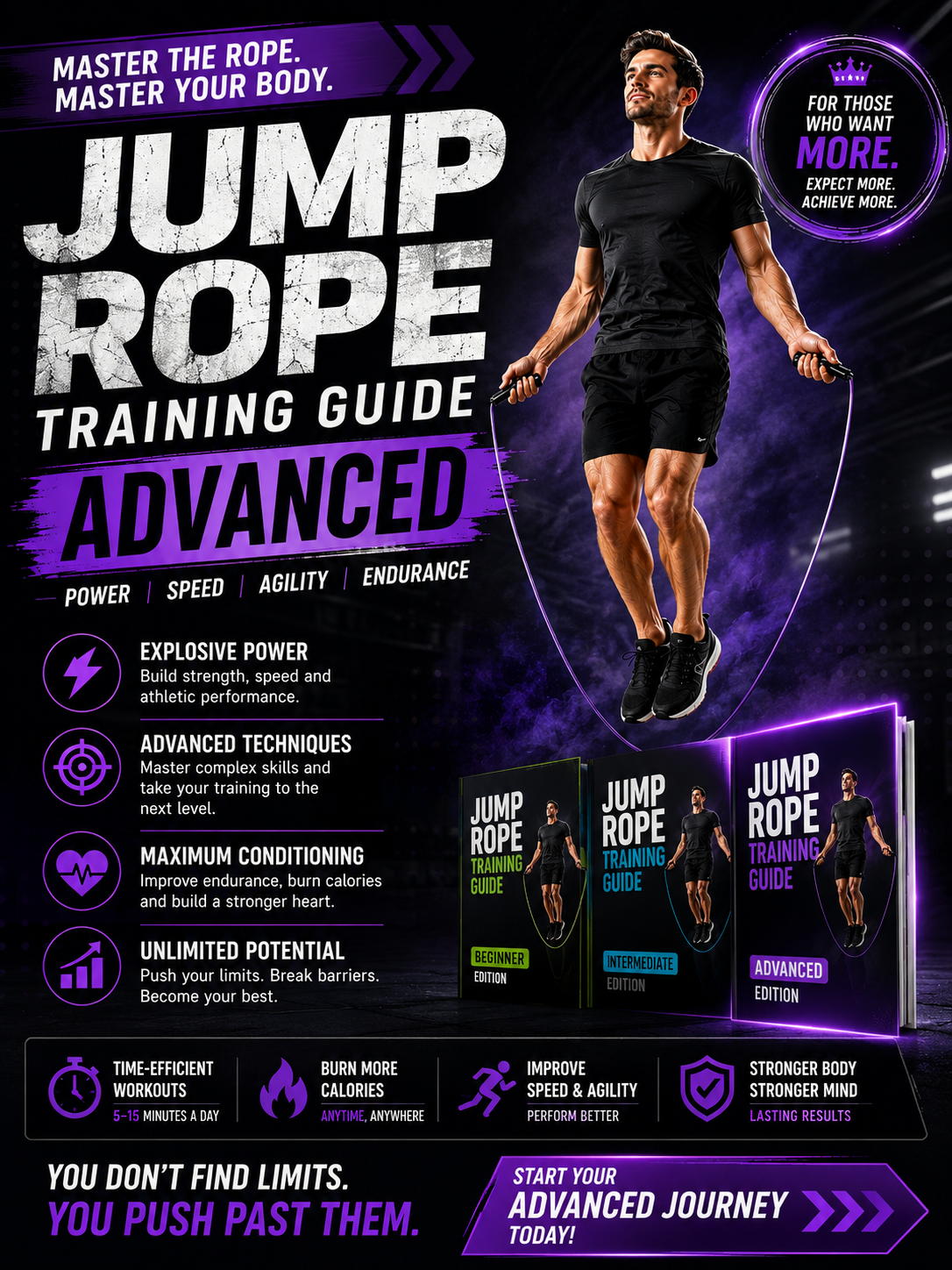 ADVANCED - Jump Rope Training Guide